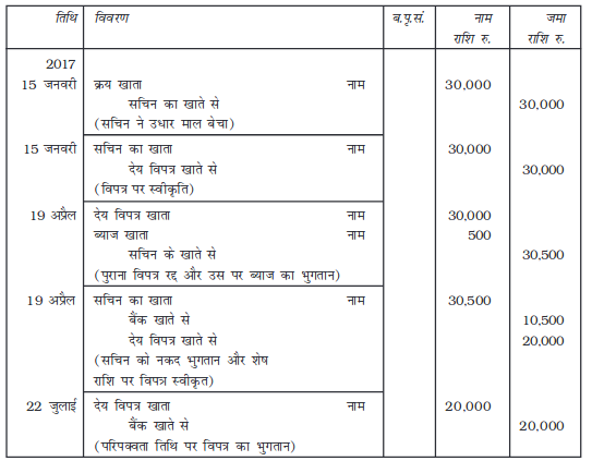 Screenshot_2019-06-13 Chapter 8 pmd - Chapter 8 - 311-352 pdf(47)